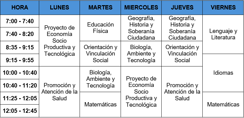 Horario de Clases